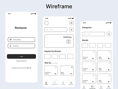 Rent a Car App (wireframe)