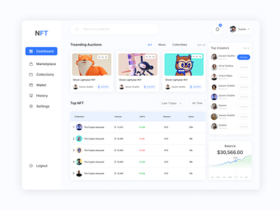 NFT Dashboard Design