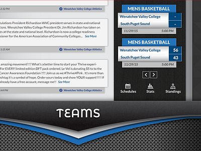 Wenatchee Valley College Website : Athletics