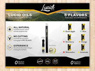 Lucid Oils Trifold: Inside cannabis clean gold lucid modern oils polygon vape