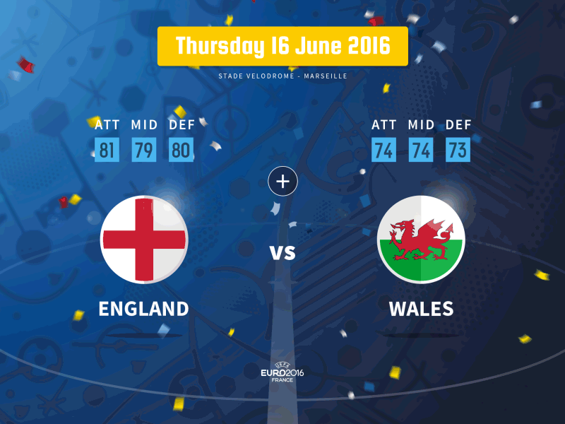 Euro 2016 Game Preview 2016 animated england euro football game gif match soccer stats wales