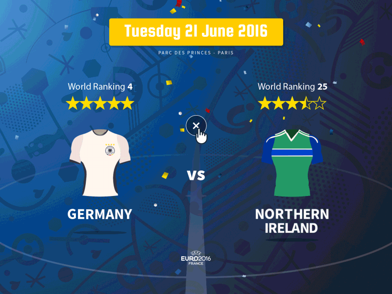Underdogs 2016 animated euro football game germany gif match northern ireland soccer stats