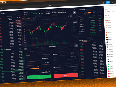 Currency Exchange UI btc buy coin crypto exchange crypto wallet currency exchange dashboard ui sell uidesign uiux web