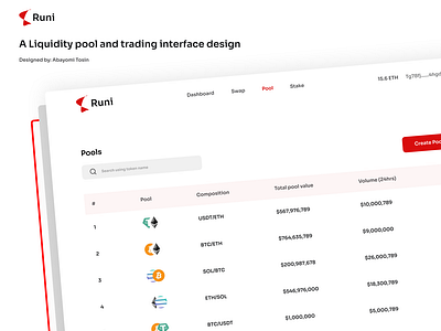 A liquidity pool design