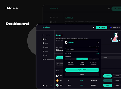 A crypto lending dashboard