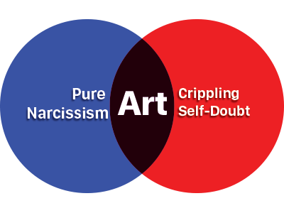 Truth art life sad but true truth venn