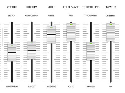 Mixing Desk Of Skills 01