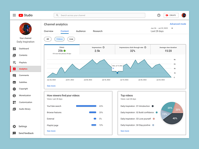 Daily UI - 18 : Analytics Chart design ui