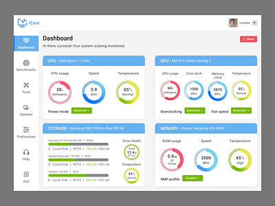 Daily UI - 21 : Monitoring Dashboard design ui