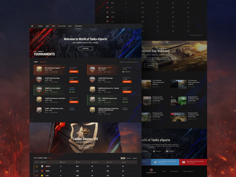 world of tanks ui mods