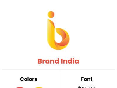 Logo for Brand India graphic design logo