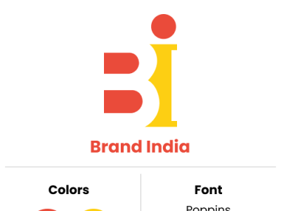 Logo for Brand India design