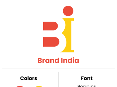 Logo for Brand India