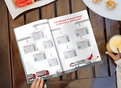 Infographics / Metals News Monthly / No. 138 design graphic design illustration info infographic layout motion graphics ui vector