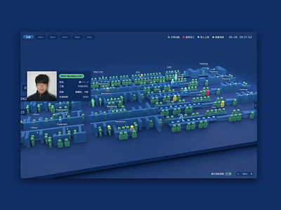 3D Dashboard 3d 3ddashboard c4d dashboard manufacturing productionline ui visualization worker