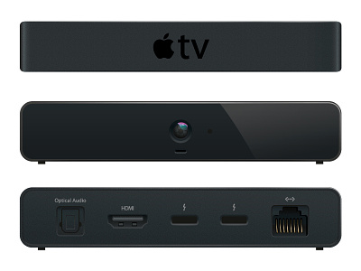 Apple TV Set-top Device - All Views