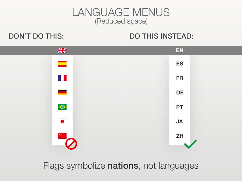 Language menus with flags (reduced space)... by Damian Vila on Dribbble