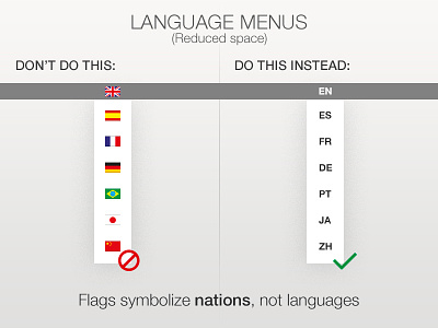 Language menus with flags (reduced space)... constrains design error flags interface iso 639 language menu nations