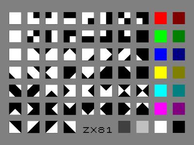 Blocks 8 bit block build character color language spectrum zx