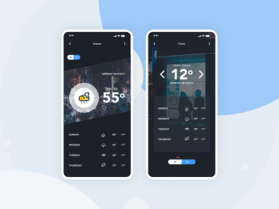 Weather App Design | Grizzly Mobile App Ui KIt