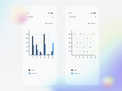 Charts - Statistics Screen Design | Grizzly Mobile App Ui Kit adroid ui kit animated mockup animation dark mode dashboard screen free ui kit glassmorphism grid ios ui kit iphone mockup motion retro ui kit ux design xd ui kit