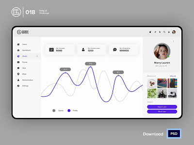 Analytics Chart | Daily UI challenge - Day 018/100 analytics chart animation daily ui daily ui 018 dark ui dashboad ecommerce free psd free ui kit freebies hero section interaction interaction design landing page trendy ui ux design user experience user interface ux web design