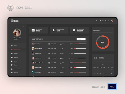 Monitoring Dashboard | Daily UI challenge - Day 021/100 animation calendar chart daily ui daily ui 021 dark ui dashboard ecommerce free psd free ui kit freebies hero section interaction interaction design landing page monitoring table ui ux design user experience user interface