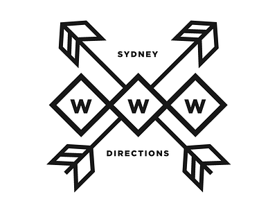 Web Directions icon sydney vintage web directions