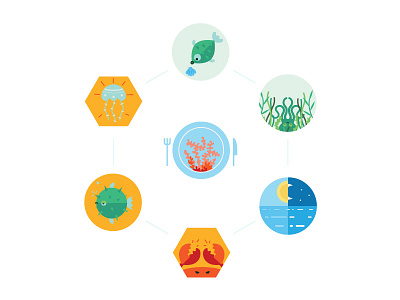 Coral reef icons