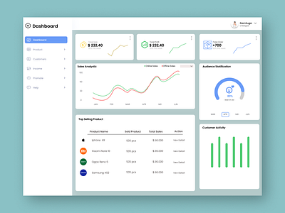 Sale Dashboard