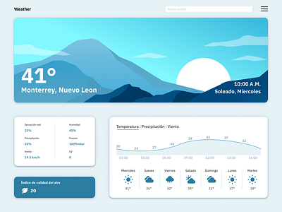 Wh design figma mockup prototype ui ux weather