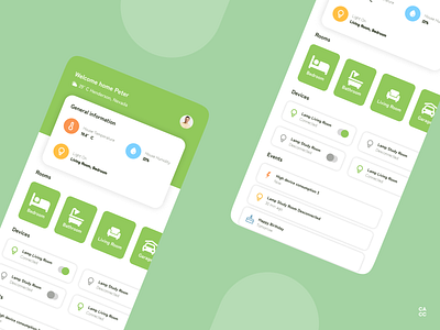 Home Monitoring Dashboard