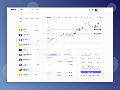 Crpto Exchange  Dashboard Design