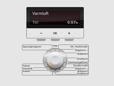 Dryer control panel