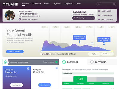 Bank Dashboard Design account bank dashboard graphic interface ui user ux