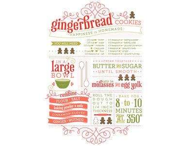 Gingerbread Cookies print typography