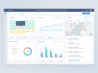 Dashboard by Denis Nesmeian on Dribbble