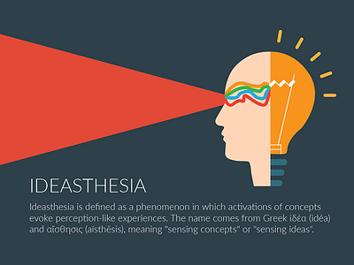 Ideasthesia - TEDxIITRoorkee theme brain bulb concept graphic idea iit invite meaning roorkee senses ted tedx