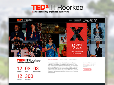 TEDxIITRoorkee Website college event iit independent india roorkee ted tedx