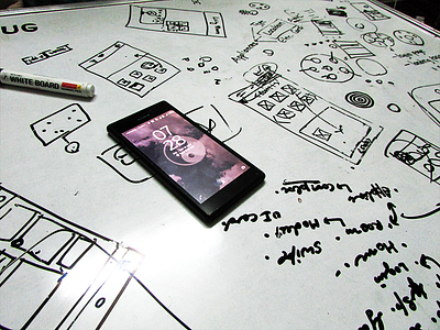 App Wire Framing in Progress android home automation ios material design mobile technology ui card wip wire framing