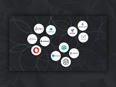 Interoperability blockchain decentralization ecosystem interoperability open source