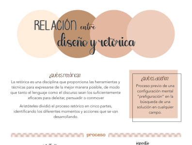 RELACIÓN DISEÑO - RETÓRICA design illustration typography vector