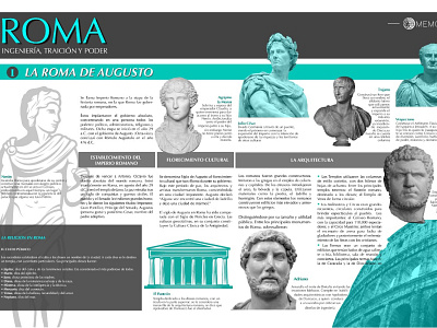 PUBLICACIÓN ROMA design editorial design graphic design illustration typography vector