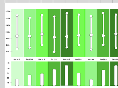 Sales Pipeline Tracker