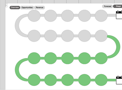 Sales Opportunity Stage Tracker