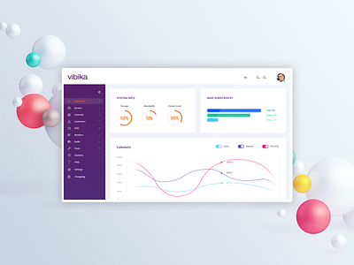 Vibika IPTV Backend Dashboard UI/UX Architecture