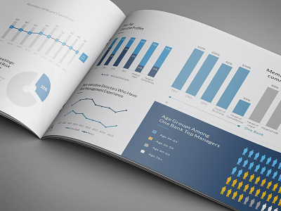 Infographic Report Design data design infographics powerpoint design powerpoint presentation report design