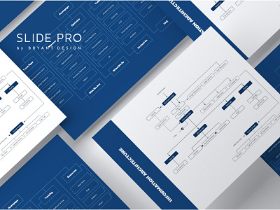 Site Map Editable in PowerPoint