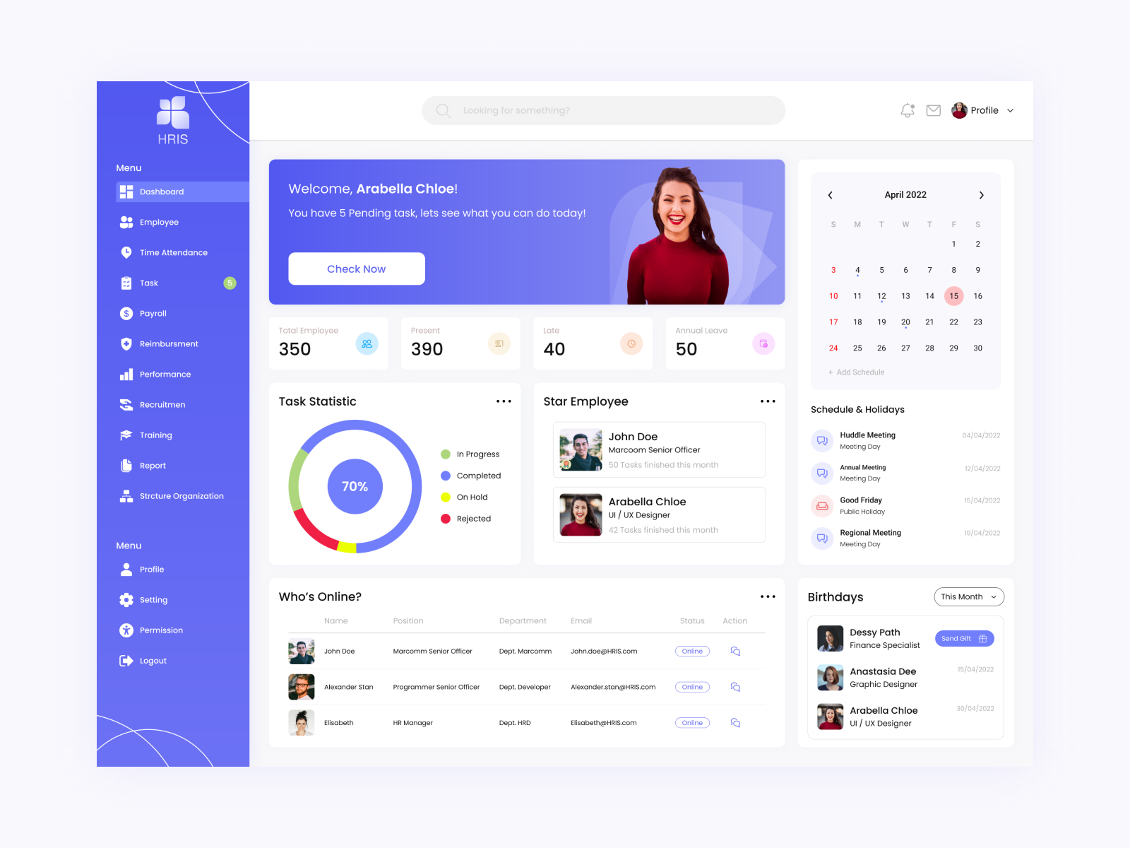 HRIS Dashboard by Skip Ngoding Studio on Dribbble