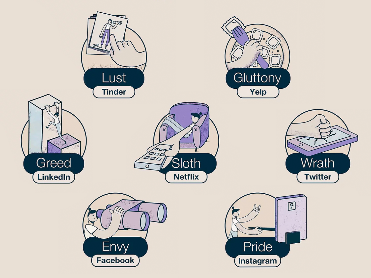 Dribbble - 7-sins.png by Ira Sholk